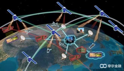 技術賽跑新階段 5G規模部署與6G前瞻布局同步展開